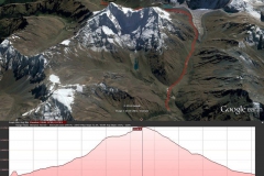 Day-1-Soraypampa-from-Salkantay-Lodge-31